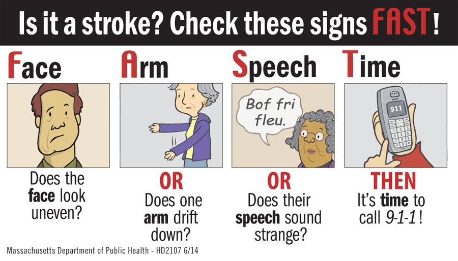 Patient Information Stroke And Cerebrovascular Center